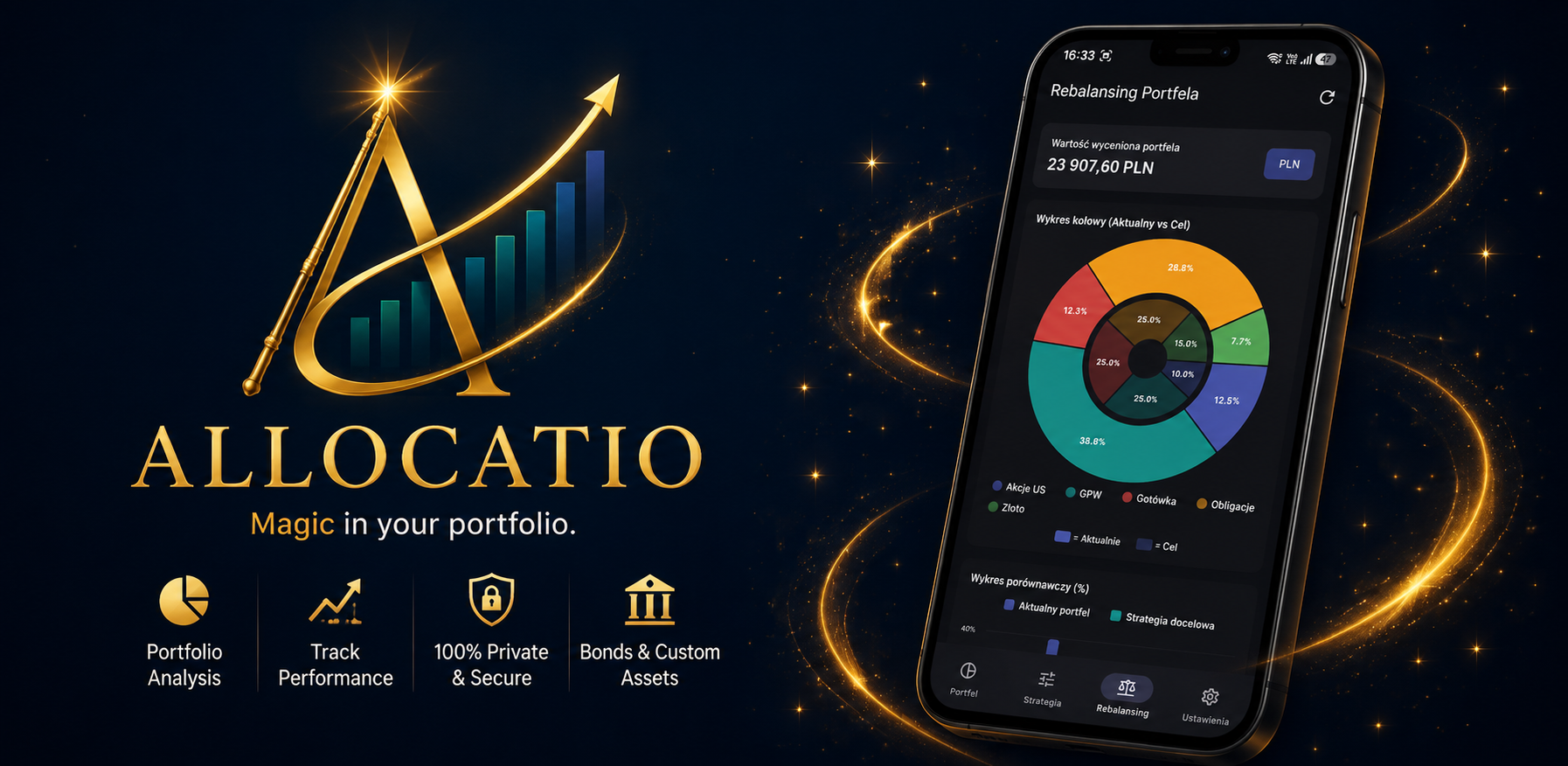 Allocatio — mobilna aplikacja do śledzenia portfela inwestycyjnego